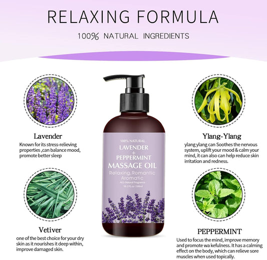 Massage oil bottle with lavender, ylang-ylang, and peppermint images and text on a white background
