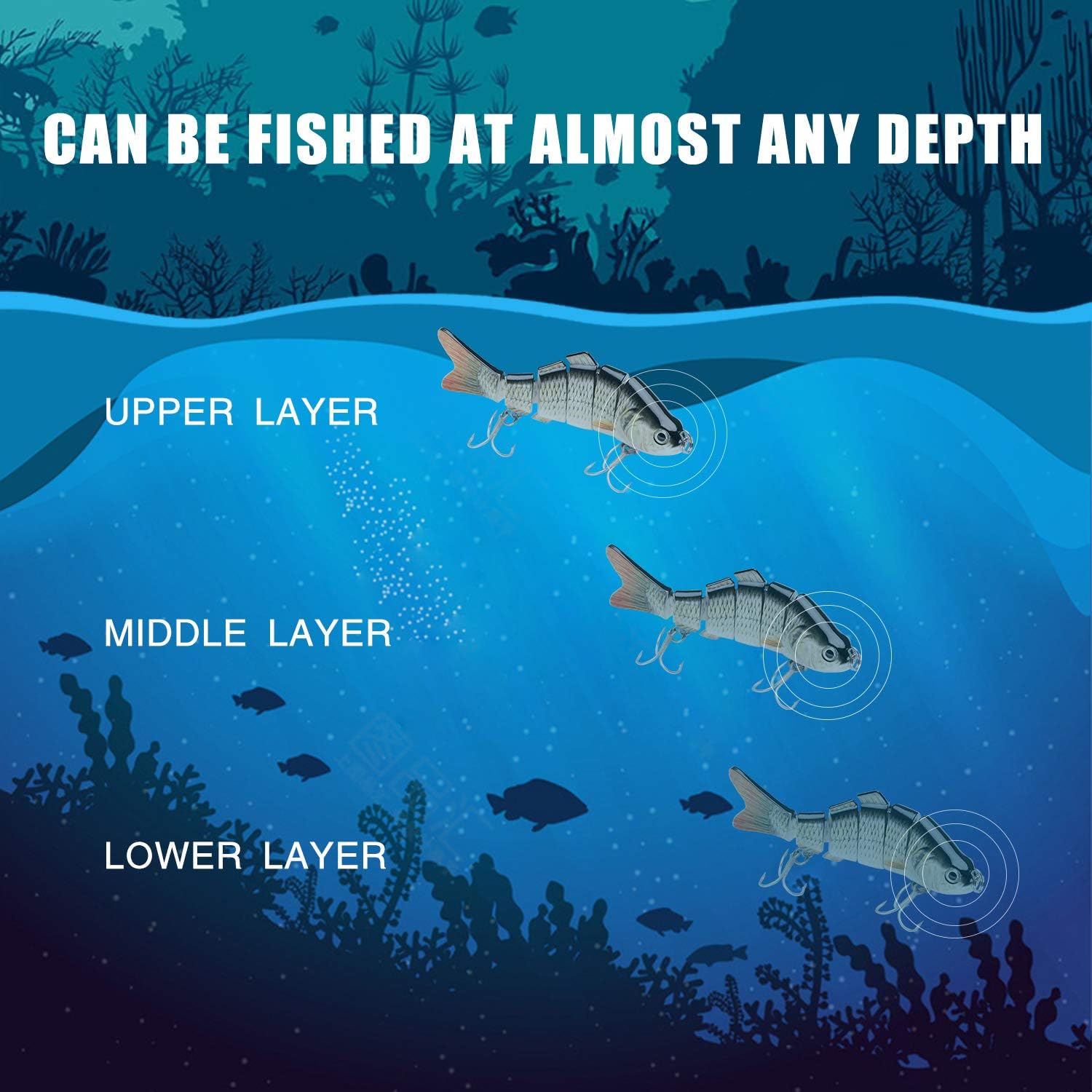 Almost any depth