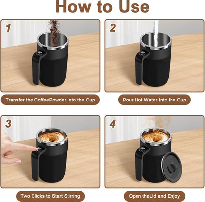 Step-by-step guide on how to use a coffee maker with images of each step.