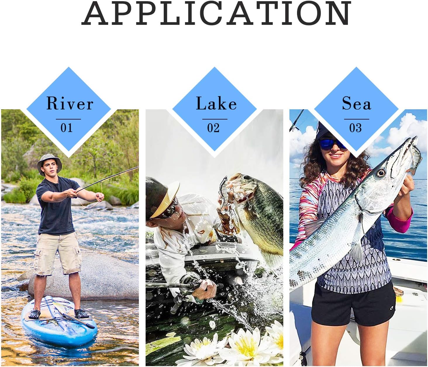 Three scenarios of fishing activities on a river, lake, and sea with corresponding labels.