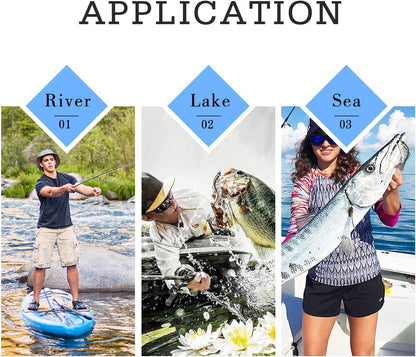 Three scenarios of fishing activities on a river, lake, and sea with corresponding labels.