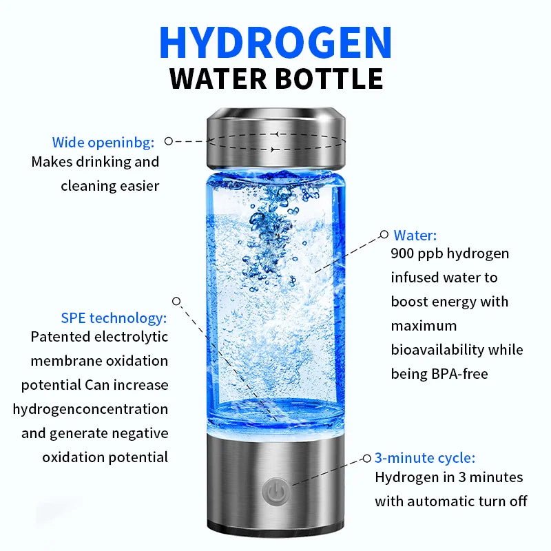 HydroBoost Water Bottle - Product Drop Center