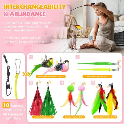 interchangeability 