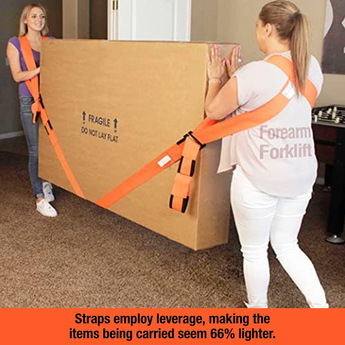 straps employ leverage