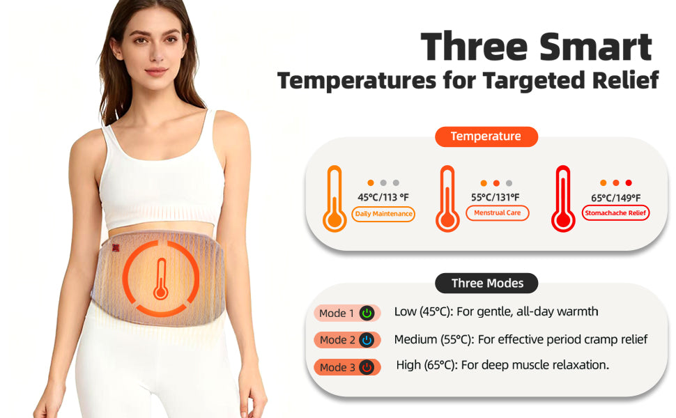 Woman wearing a heating pad with temperature and mode indicators on a white background