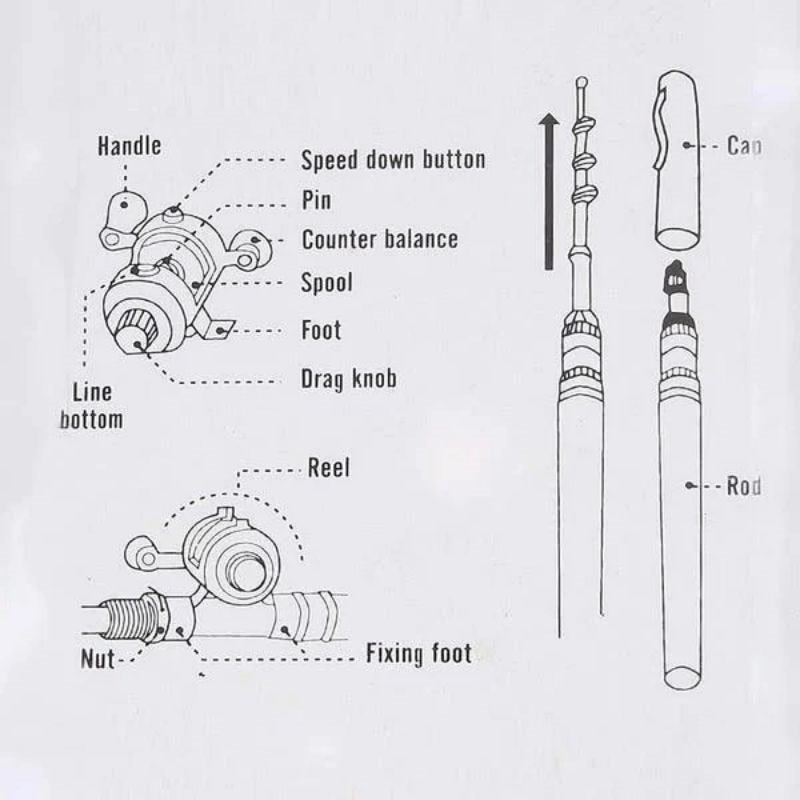 Pocket Size Fishing Rod - Product Drop Center