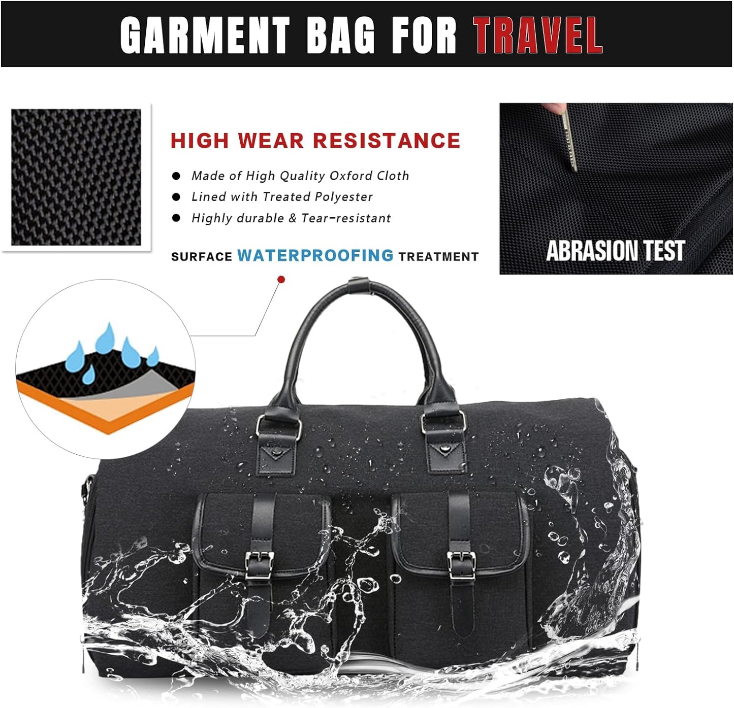 The convertible duffle garment luggage - Product Drop Center