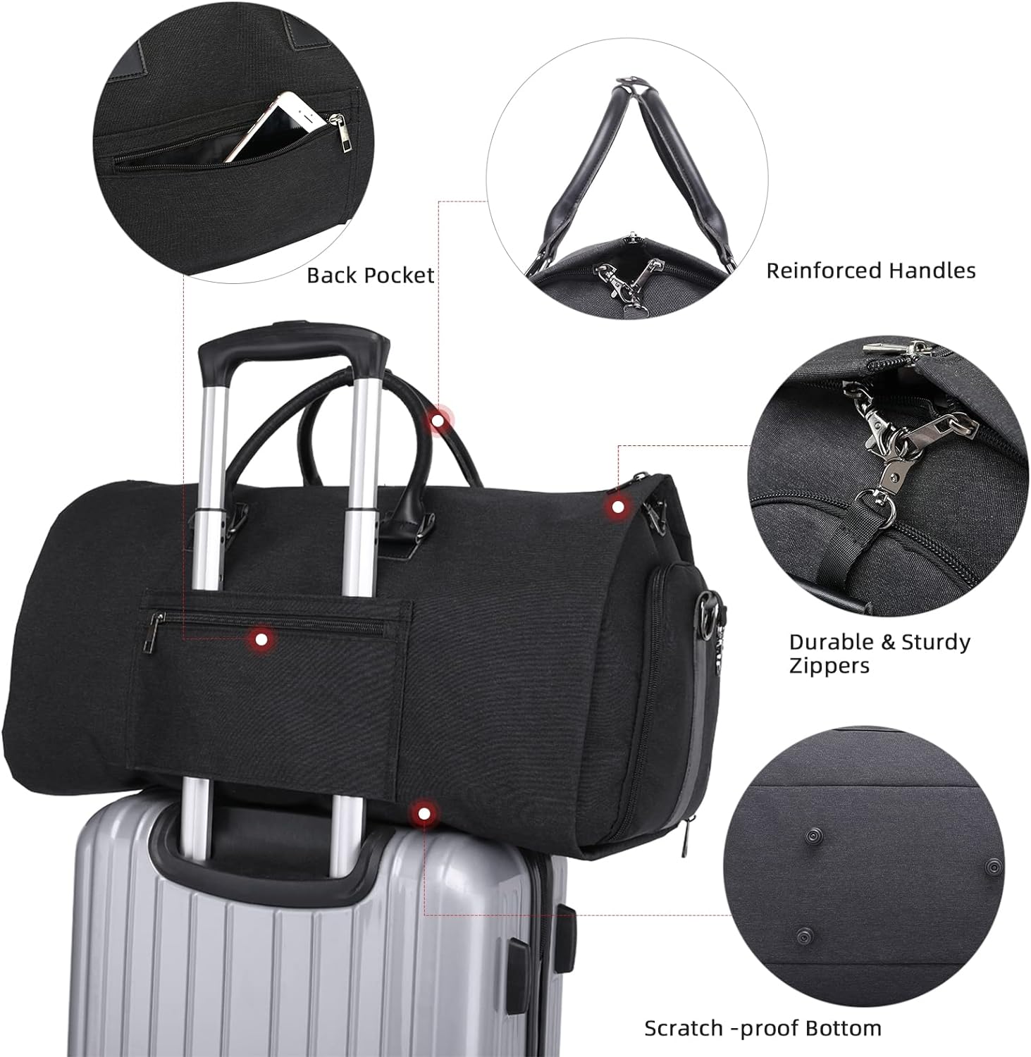 The convertible duffle garment luggage - Product Drop Center